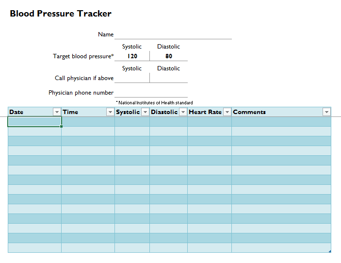 blank blood pressure chart to fill in